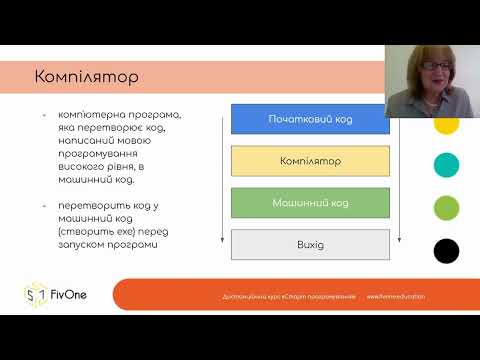 Видео: 2.1. Як перетворюється код?