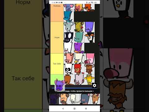 Видео: Тирлист персонажей suspect