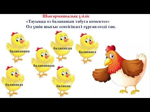 Видео: 4 сынып Қазақ тілі Шығыс септік 3 тоқсан №77 сабақ