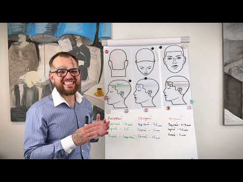 Видео: Теория FADE