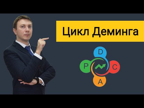 Видео: Цикл Деминга. 4 стадии PDCA. Как совершенствовать все в жизни и бизнесе.