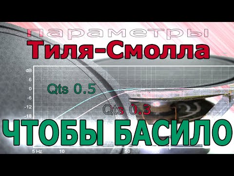 Видео: Ещё раз про полную добротность НЧ динамиков. Сотовый басовик с резонансом 14 Гц. Болтовня.