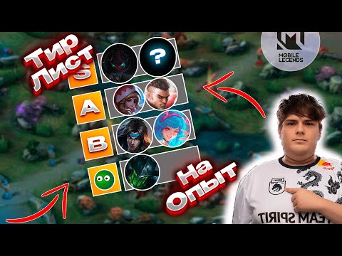 Видео: ТИР-ЛИСТ на ЛИНИЮ ОПЫТА ПОСЛЕ ОБНОВЛЕНИЯ NEXT. — Sharpy