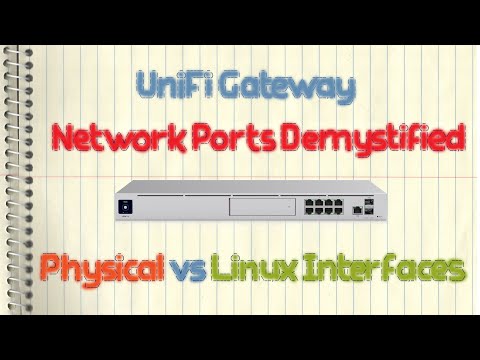 Видео: Разоблачение сетевых портов шлюза Ubiquiti UniFi: физические интерфейсы и интерфейсы Linux
