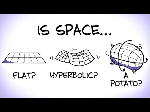 Видео: Какова форма пространства? [MinutePhysics]