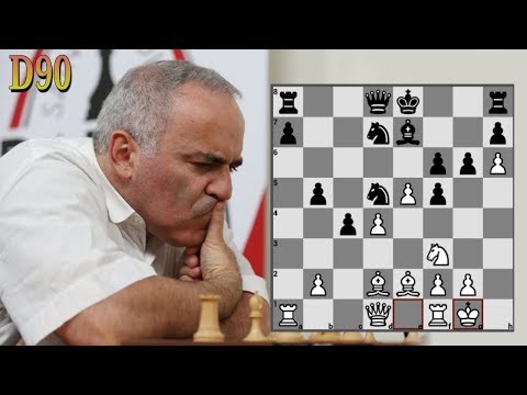 Видео: Гарри Каспаров - Ян Непомнящий Гранд Чесс Тур 2017 Защита Грюнфельда