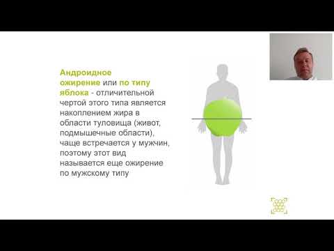 Видео: Терапевтические ресурсы инвазивных процедур продвинутого уровня. Вебинар производителя TOSKANI