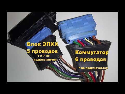 Видео: Э