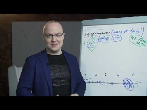 Видео: 1/10: Еженедельные собрания: итоги, задачи, препятствия, пути их преодоления и первые шаги