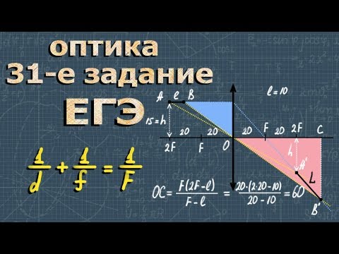 Видео: ОПТИКА геометрическая ЕГЭ ФОРМУЛА ЛИНЗЫ #физика