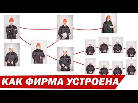 Видео: Как устроена моя строительная компания