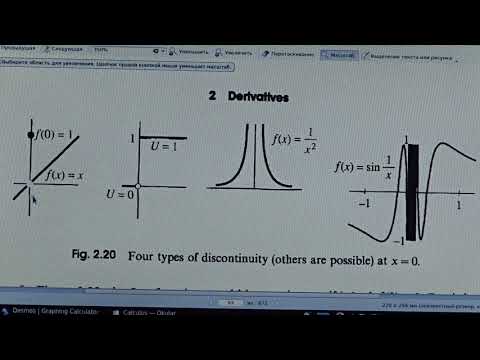 Видео: Точки разрыва функции