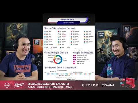 Видео: Олимпын наадмын цаана - ОНЦЛОХ СЭДЭВ