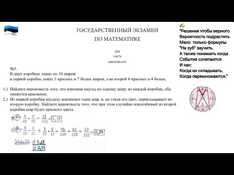 Видео: 🇪🇪 Госэкзамен по математике 2025 г.(широкий курс). Задание №3.