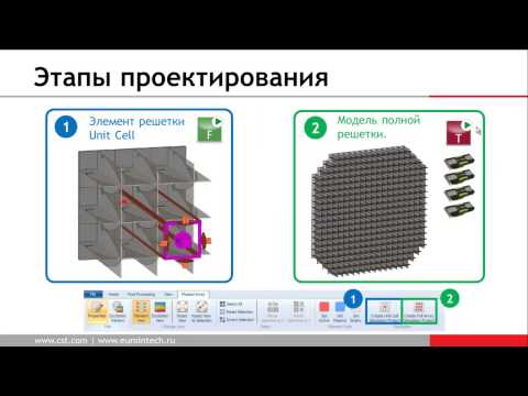 Видео: Численное моделирование антенных решеток с помощью пакета программ CST STUDIO SUITE