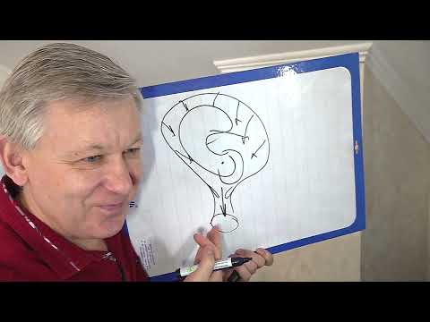 Видео: Горе от ума или женская тревога и страхи. Психолог Азаров