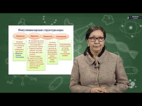 Видео: Биология - 11 класс - Биогеоценоз  Экологиялык пирамида  Азык чынжыры
