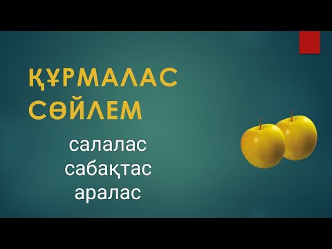 Видео: Құрмалас сөйлем. Түрлері. Жасалу жолдары.