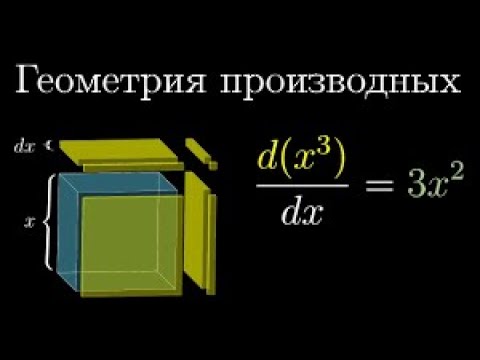 Видео: Формулы производных через геометрию | Суть матанализа, глава 3