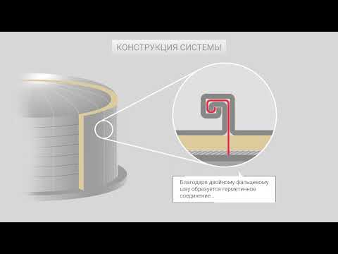 Видео: Теплоизоляция резервуаров | Как это работает