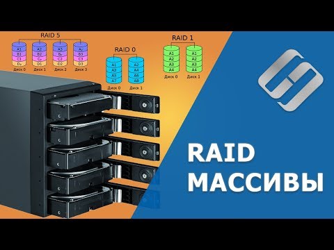 Видео: RAID массив. Что это такое, какие бывают и как создать🖥️💽 🖴