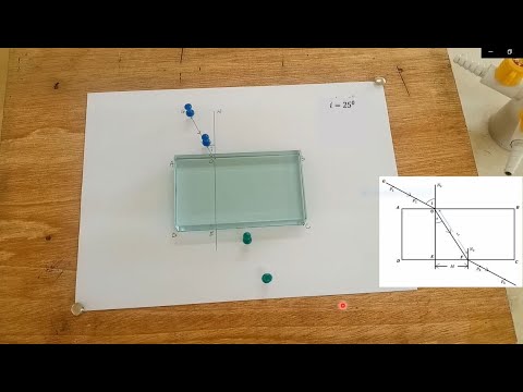 Видео: WASSCE 2022 ФИЗИКА ПРАКТИЧЕСКИЙ АЛЬТЕРНАТИВНЫЙ ВОПРОС B 2 (ПРЕЛОМЛЕНИЕ СВЕТА)