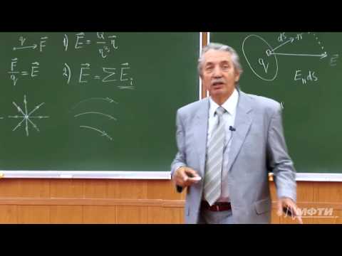 Видео: Электричество и магнетизм 02