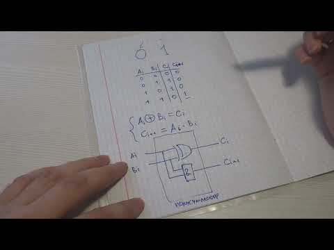 Видео: Сказ про полу  и полный двоичный сумматор