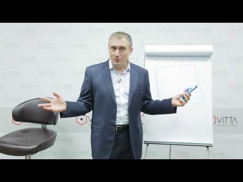 Видео: КАК, НЕСМОТРЯ НА СТРАХ, ДОСТИЧЬ ЖЕЛАЕМОЙ ЦЕЛИ? НИКОЛАЙ САПСАН