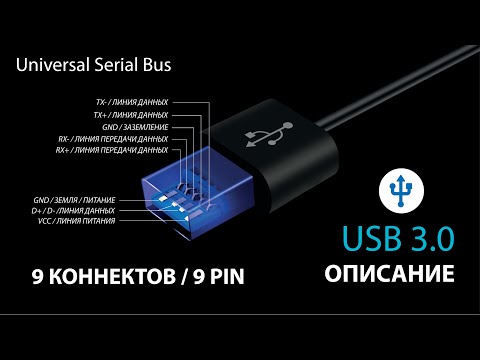 Видео: Что такое ЮСБ - USB? Разница между портов USB 2.O и USB 3.0 и распиновка и меры цифровых данных