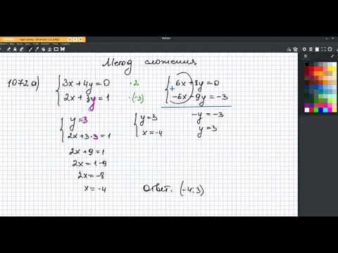 Видео: метод СЛОЖЕНИЯ