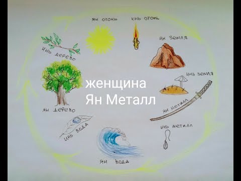 Видео: Женщина Ян Металл.