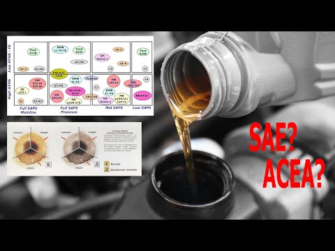 Видео: Про масла: Часть1 - Вязкость, SAE+ACEA