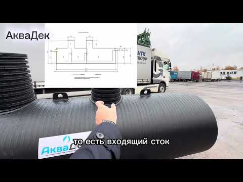 Видео: 29 октября 2025 г.