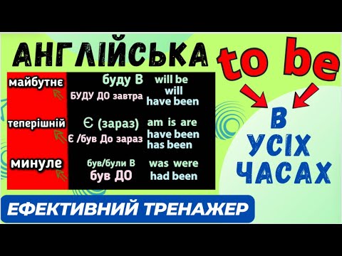 Видео: Ефективний тренажер 27. "to be" - в усіх часах англійської мови