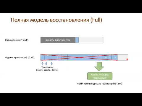 Видео: 6.4 Модели восстановления баз данных