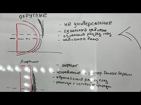 Видео: Округлые валики и моя не компетентность ! ЛАМИНИРОВАНИЕ РЕСНИЦ ВАЛИКИ