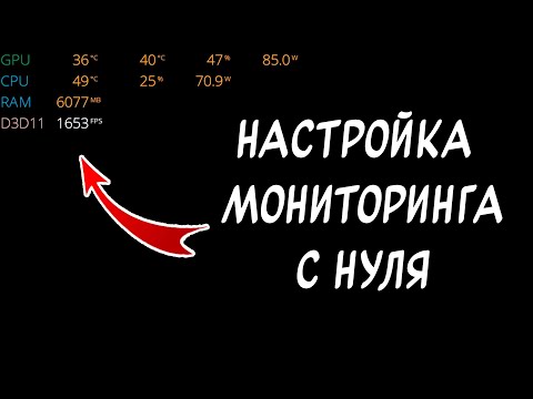 Видео: Как настроить Msi Afterburner