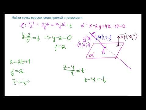 Видео: Найти точку пересечения прямой и плоскости