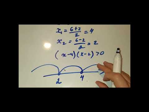 Видео: Логарифмалык функция жана анын касиеттери. 11-класс