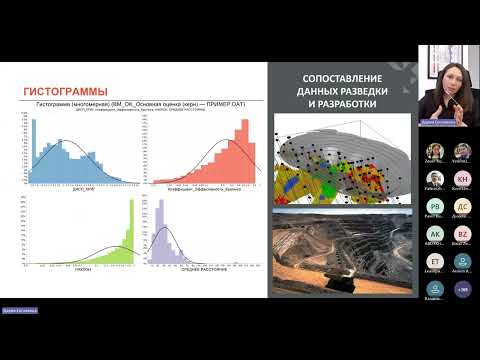 Видео: Проверка качества оценки