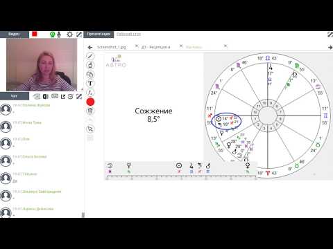 Видео: Сожжение Солнцем. Хорарная Астрология // Юлия Береговая