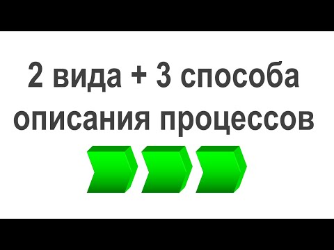 Видео: 2 вида и 3 способа описания бизнес-процессов
