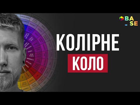Видео: Основи колористики з нуля: Як використовувати колірні кола для ідеального фарбування волосся