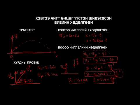 Видео: Физикийн хичээл №11 Хэвтээ чигт өнцөг үүсгэн шидэгдсэн биеийн хөдөлгөөн II хэсэг