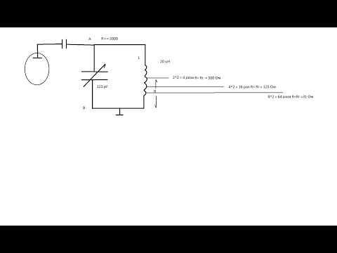Видео: Принцип трансформации сопротивления в контуре