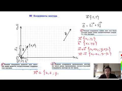 Видео: 90. Координаты вектора