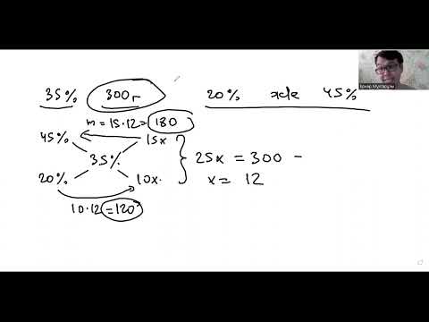 Видео: Олеумге есептер шығару - 2 бөлім