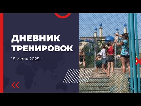 Видео: Дневник тренировок Айлин - Выпуск №1 | Разминка + 9 упражнений