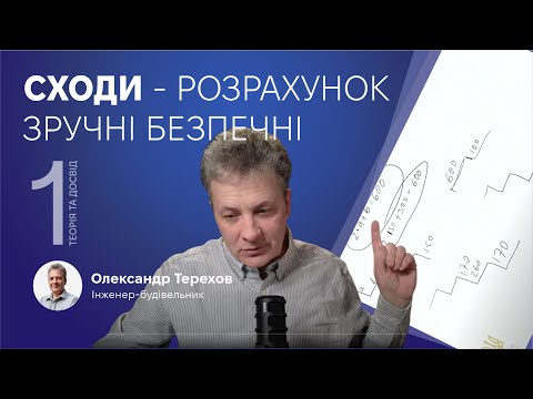 Видео: 141223 Зручні сходи, це просто математика. 1 частина